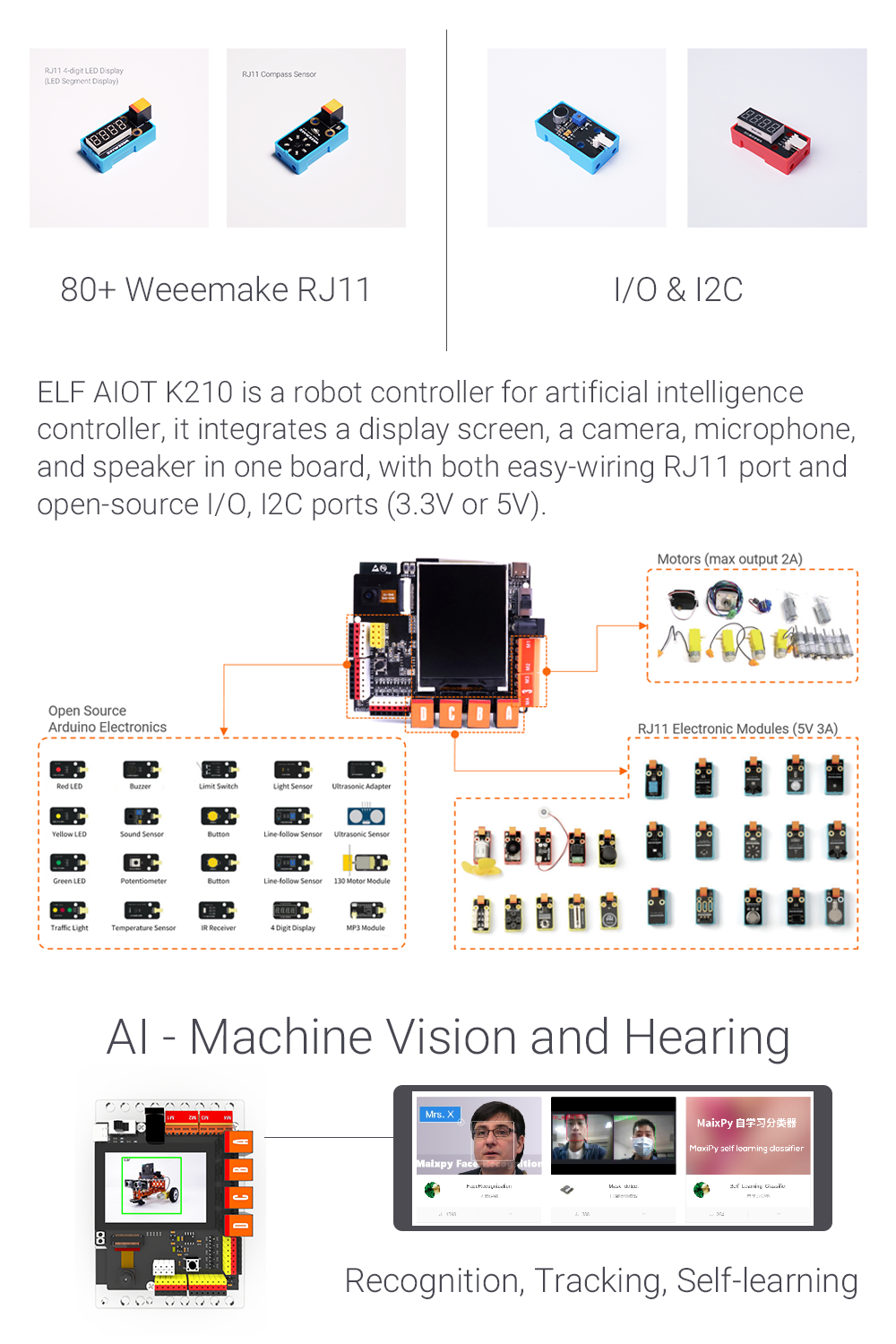 เมนบอร์ดควบคุม ELF AIOT K210 Mainboard : Specification