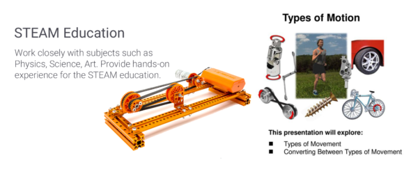 ชุดเรียนรู้ วิทยาศาสตร์ 9 In 1 WeeeBot Science Kit : STEM Education