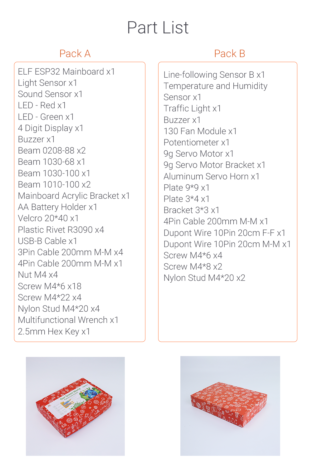 ชุดเรียนรู้ Python Learning Kit : Our Green World : Part List