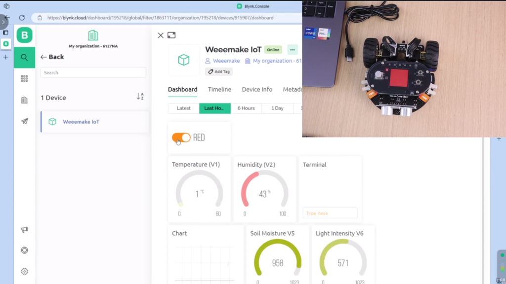 WeeeCore Bot AIOT IOT