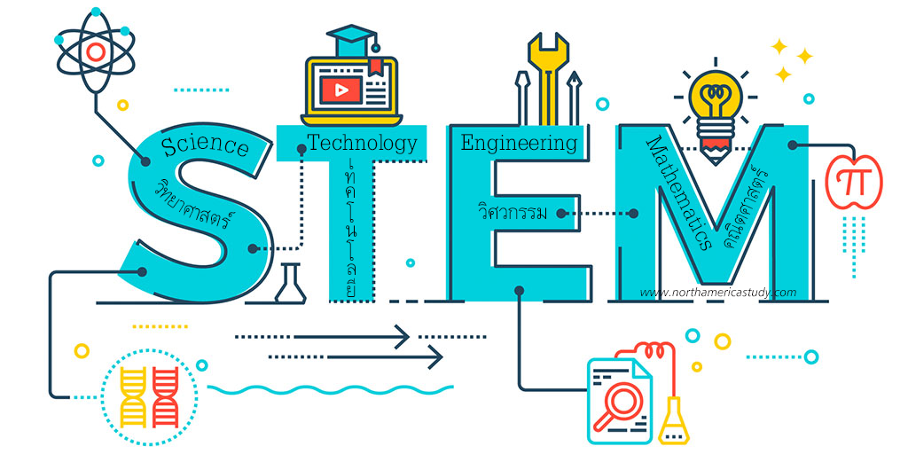 STEM Education