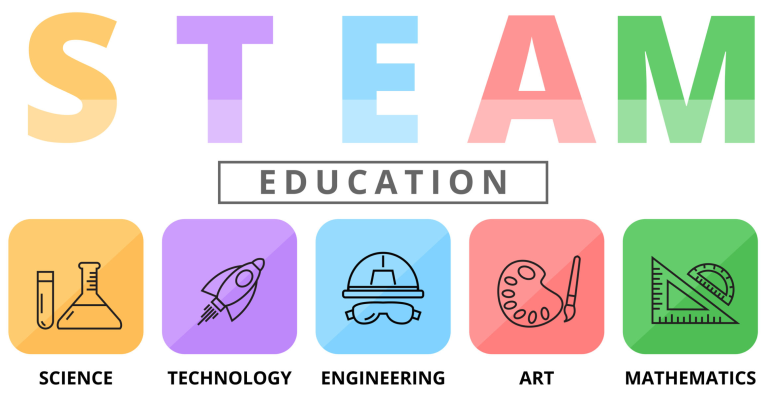 STEAM Education