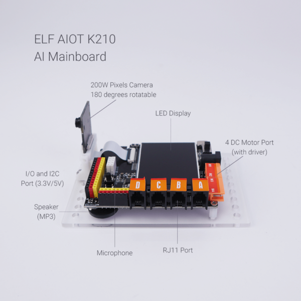 ชุดเรียนรู้ AI Machine Learning Starter Kit - Image 3