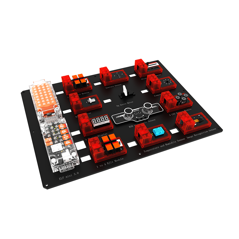 AI Starter Kit #3