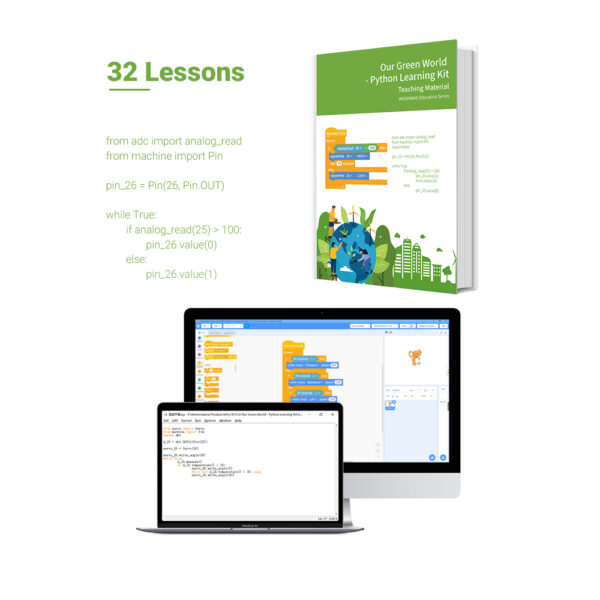 ชุดเรียนรู้ Python Learning Kit : Our Green World : Tutorial