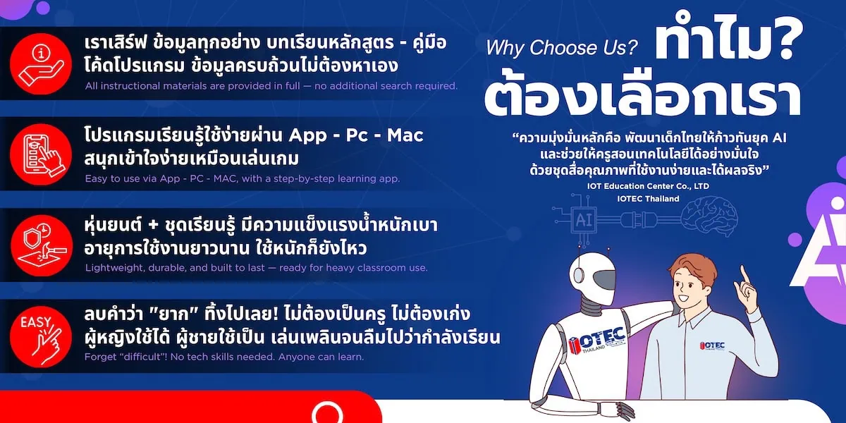ทำไมต้องเลือก IOTEC Thailand เป็น คู่ค้า พันธมิตรด้านการศึกษา